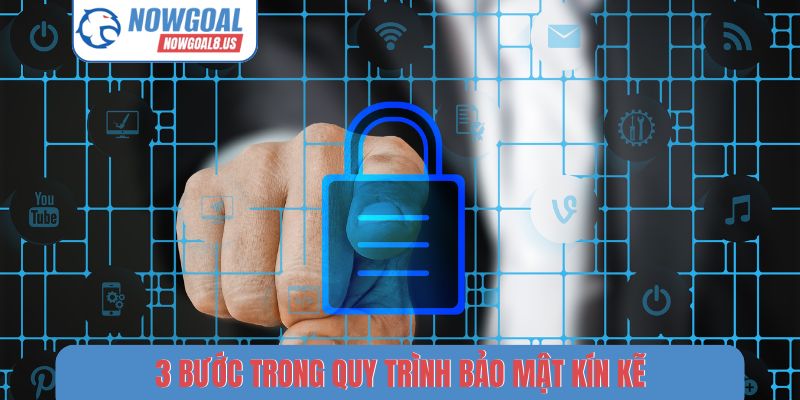 Bảo Mật Nowgoal - Hệ Thống Phòng Thủ Hiện Đại Bậc Nhất 3 bước trong quy trình bảo mật kín kẽ