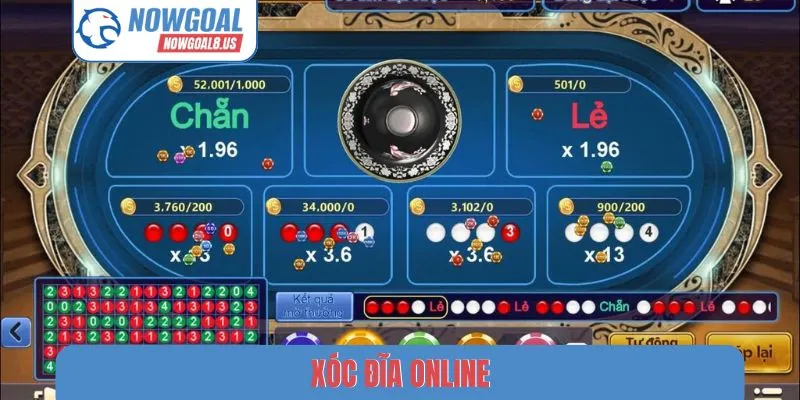 Xóc Đĩa Online Nowgoal - Nghệ Thuật Dự Đoán Độc Quyền Xóc Đĩa Online